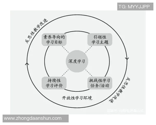 重庆足球队中路突破分析：优劣势与战术调整的深度探讨