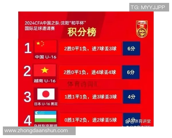 重庆乒乓球队以56分稳居挑战赛积分榜首位展现强劲实力